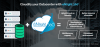 features of Data Center Monitoring  in eNlight 360.png