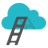 GoCloudy